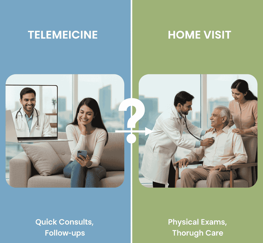 A split image showing a person on a video call with a doctor and another image of a doctor visiting a patient at home.